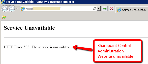 SharePoint Central Admin Site showing HTTP Error 503